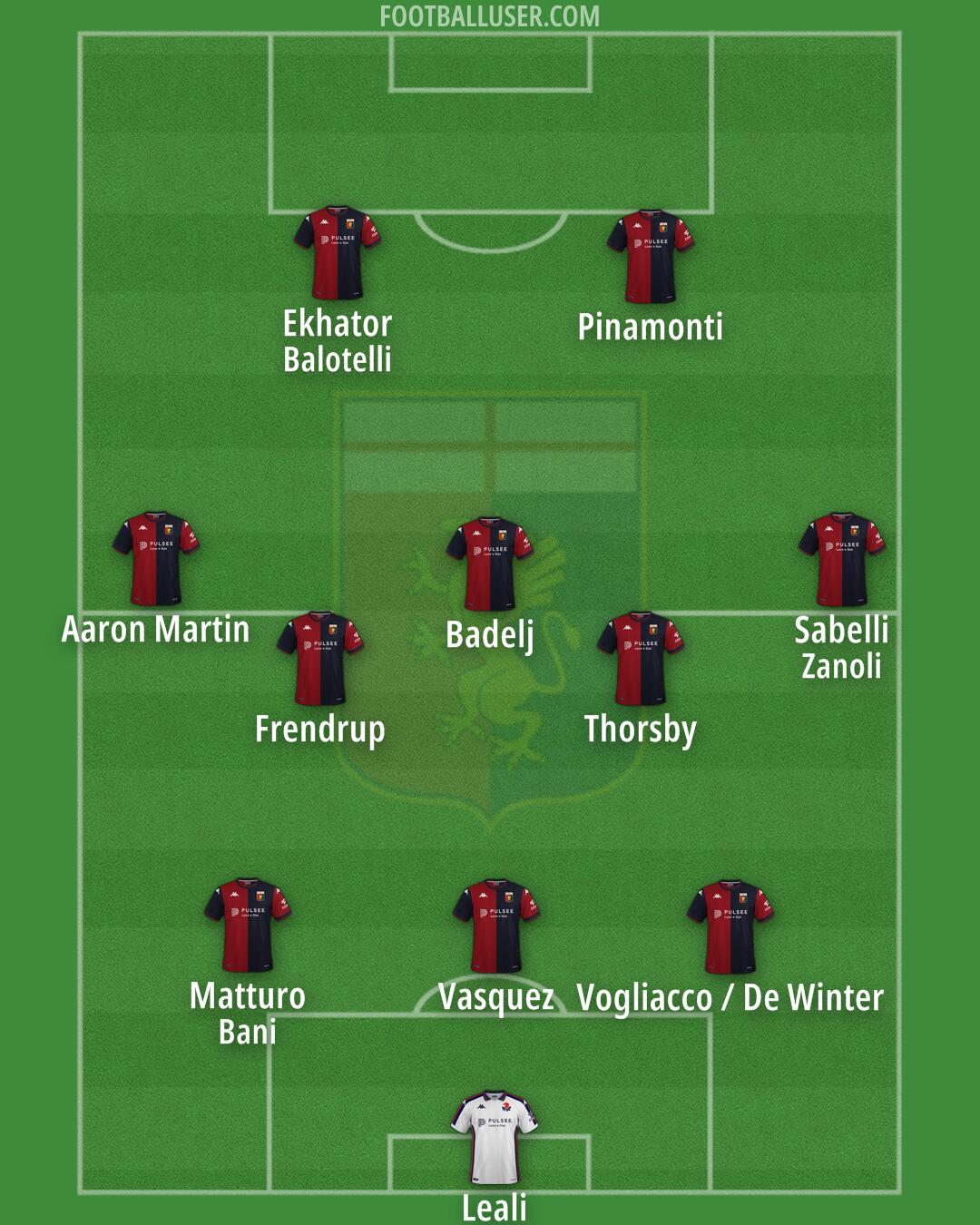 Genoa Formation 2024