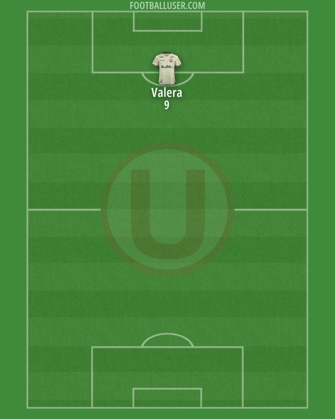 Universitario Formation 2024