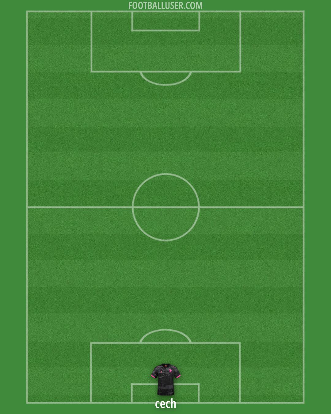 Chelsea Formation 2024