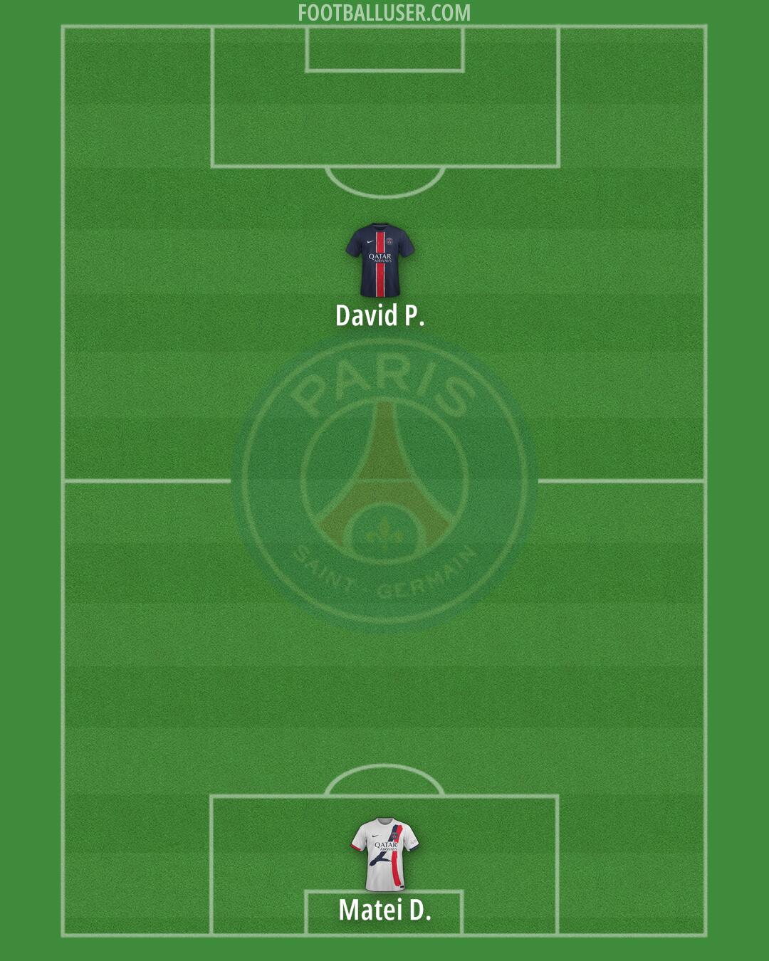 PSG Formation 2024