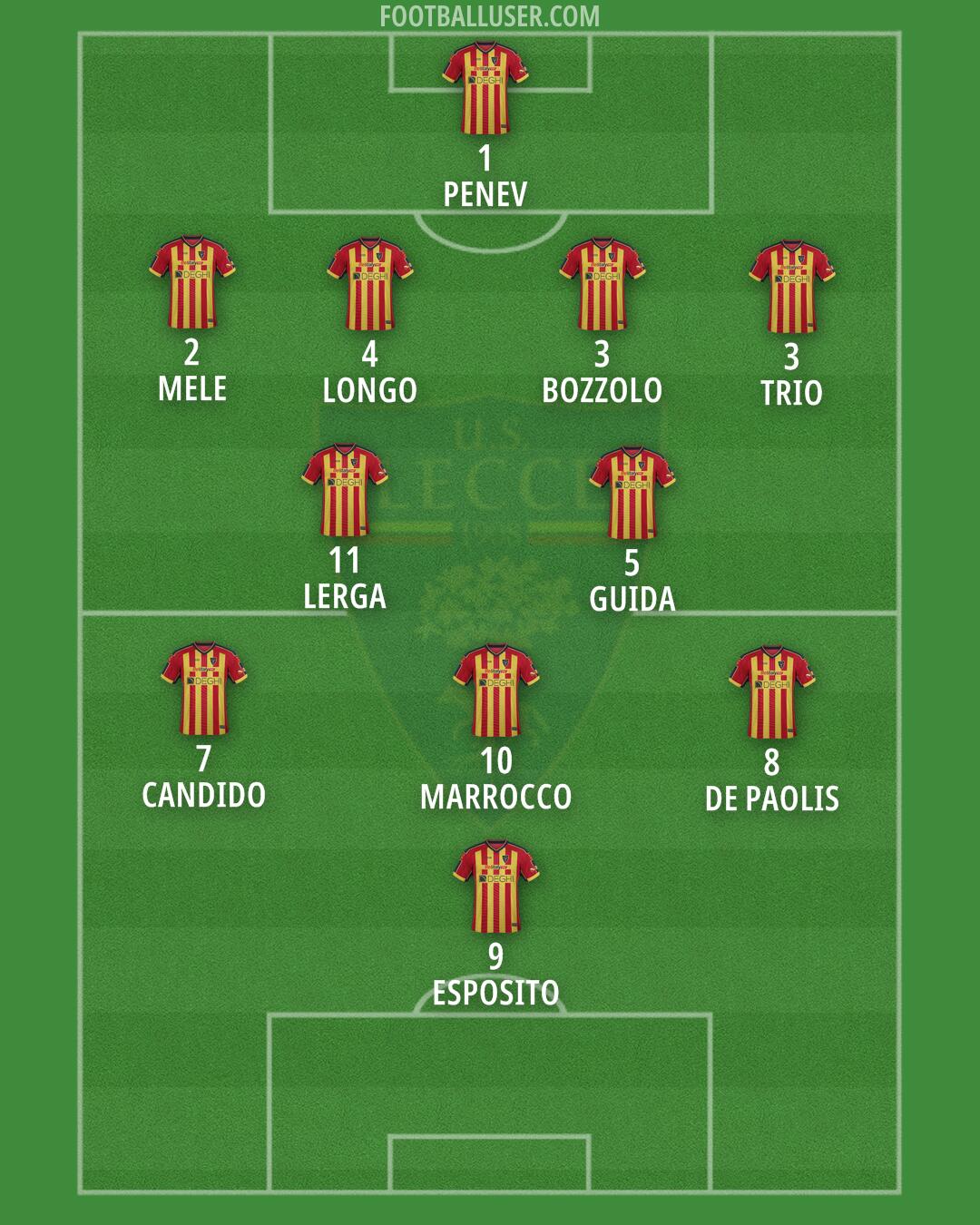 Lecce Formation 2024