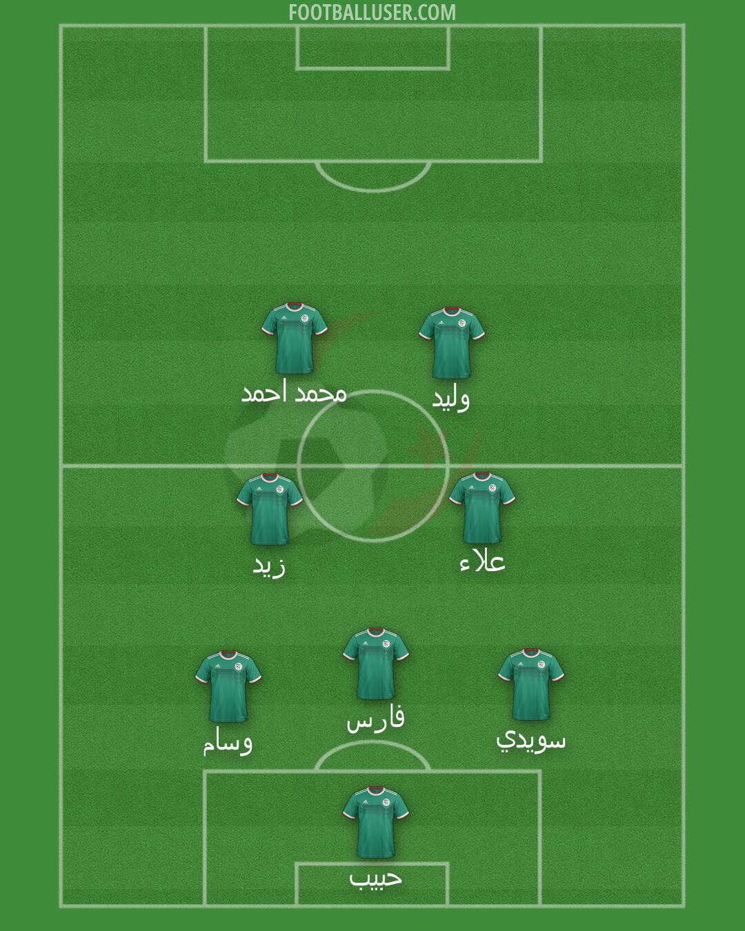 Algeria Formation 2024