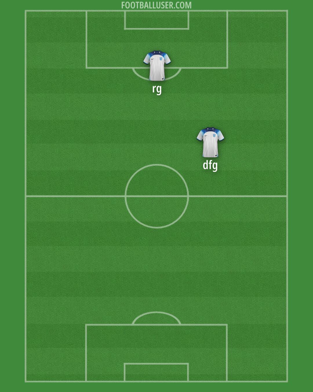 England Formation 2024