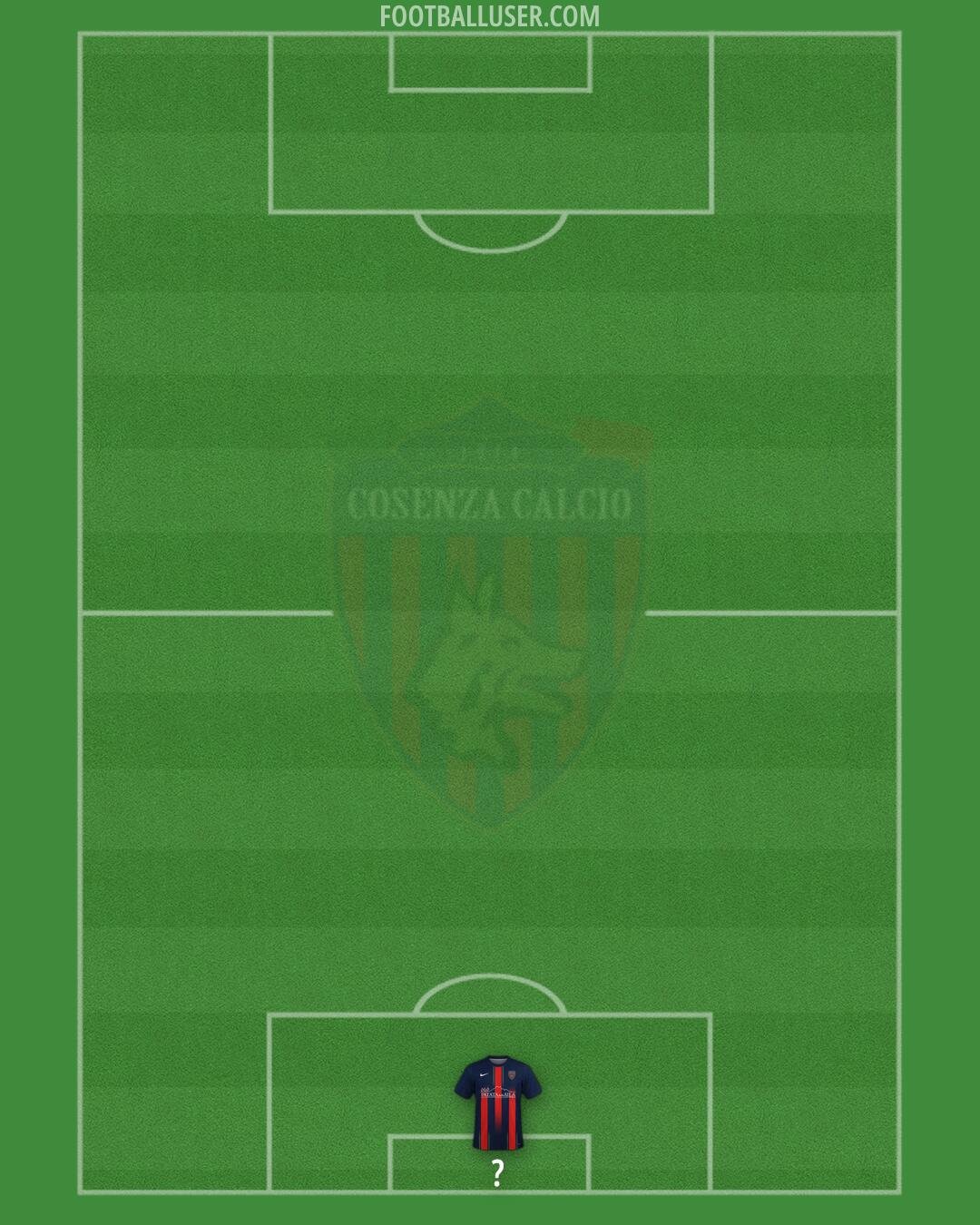 Cosenza Formation 2024