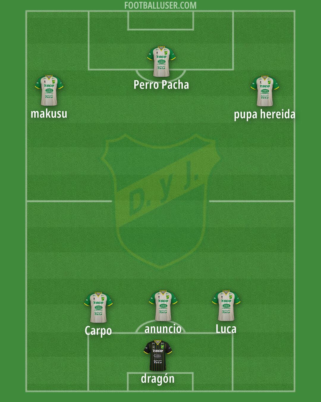 Defensa y Justicia Formation 2024