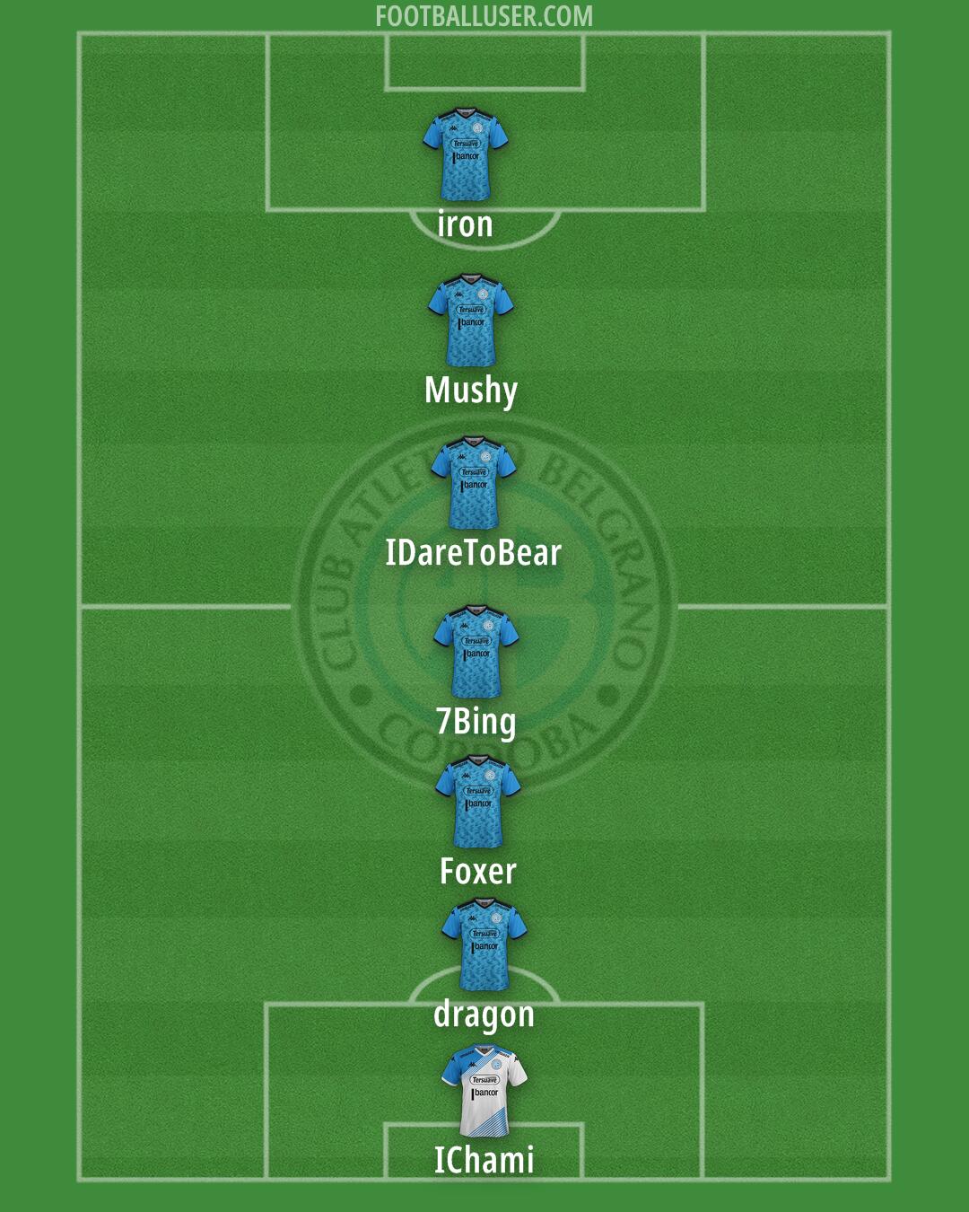 Belgrano Formation 2024