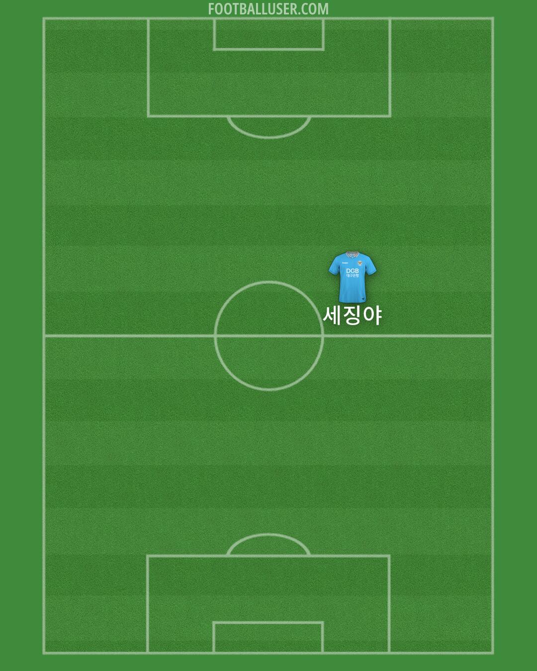 Daegu Formation 2024