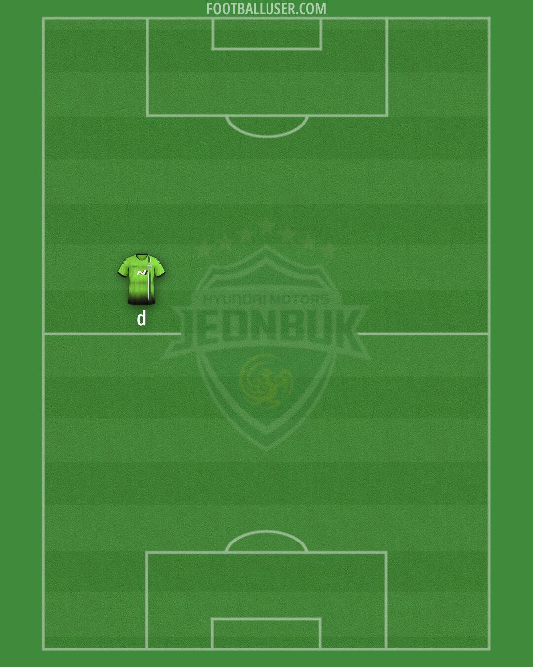 Jeonbuk Formation 2024