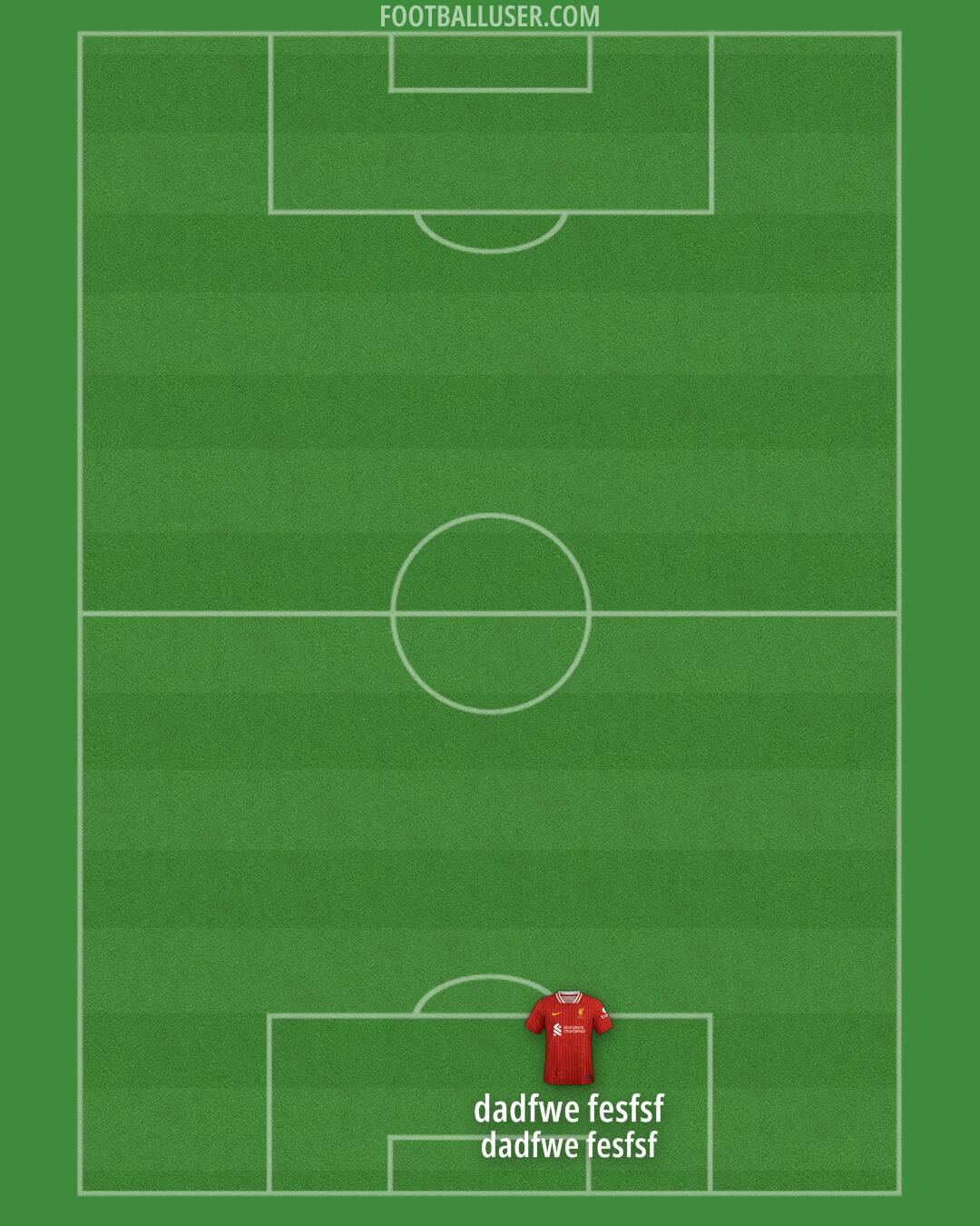 Liverpool Formation 2024