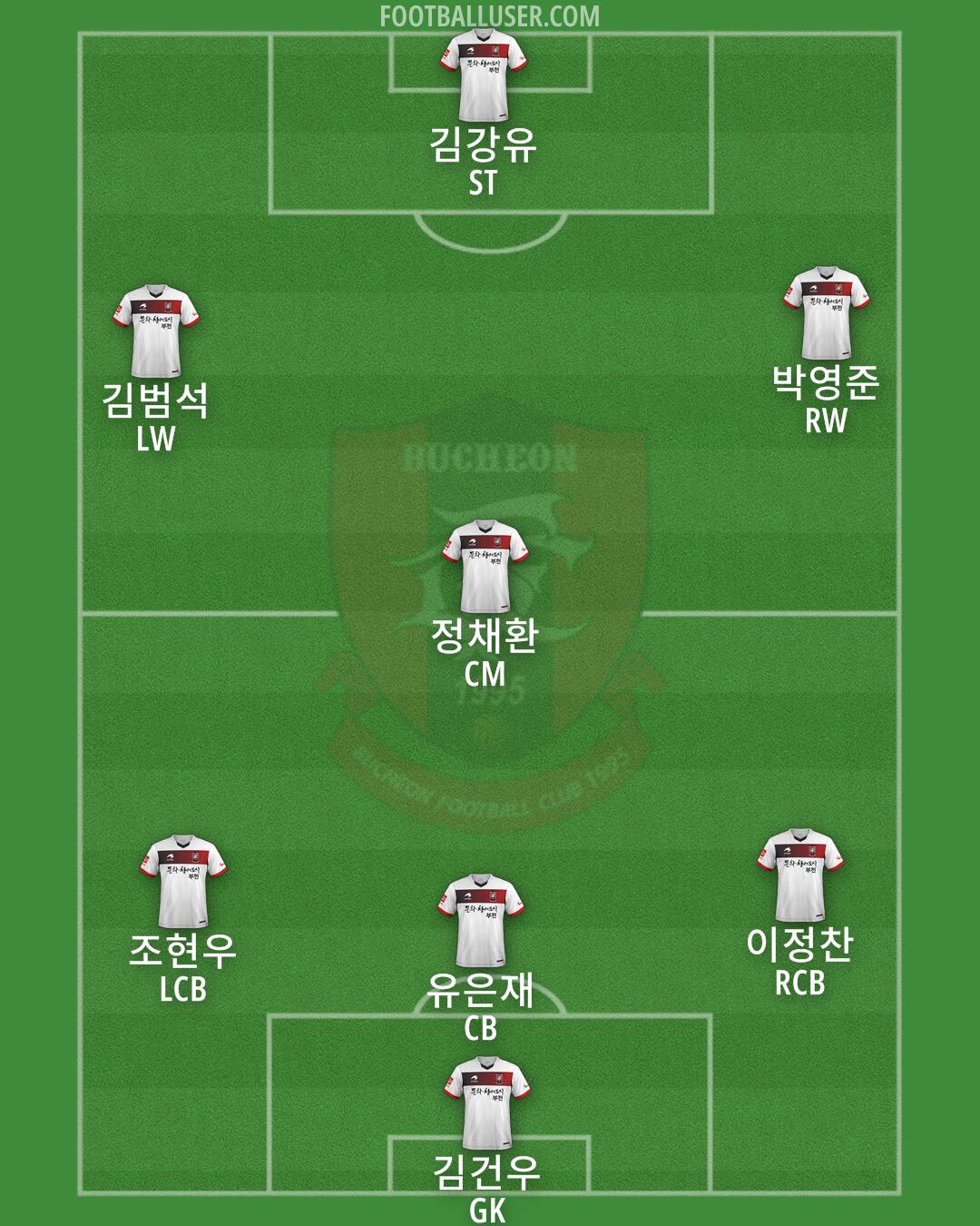 Bucheon 1995 Formation 2024