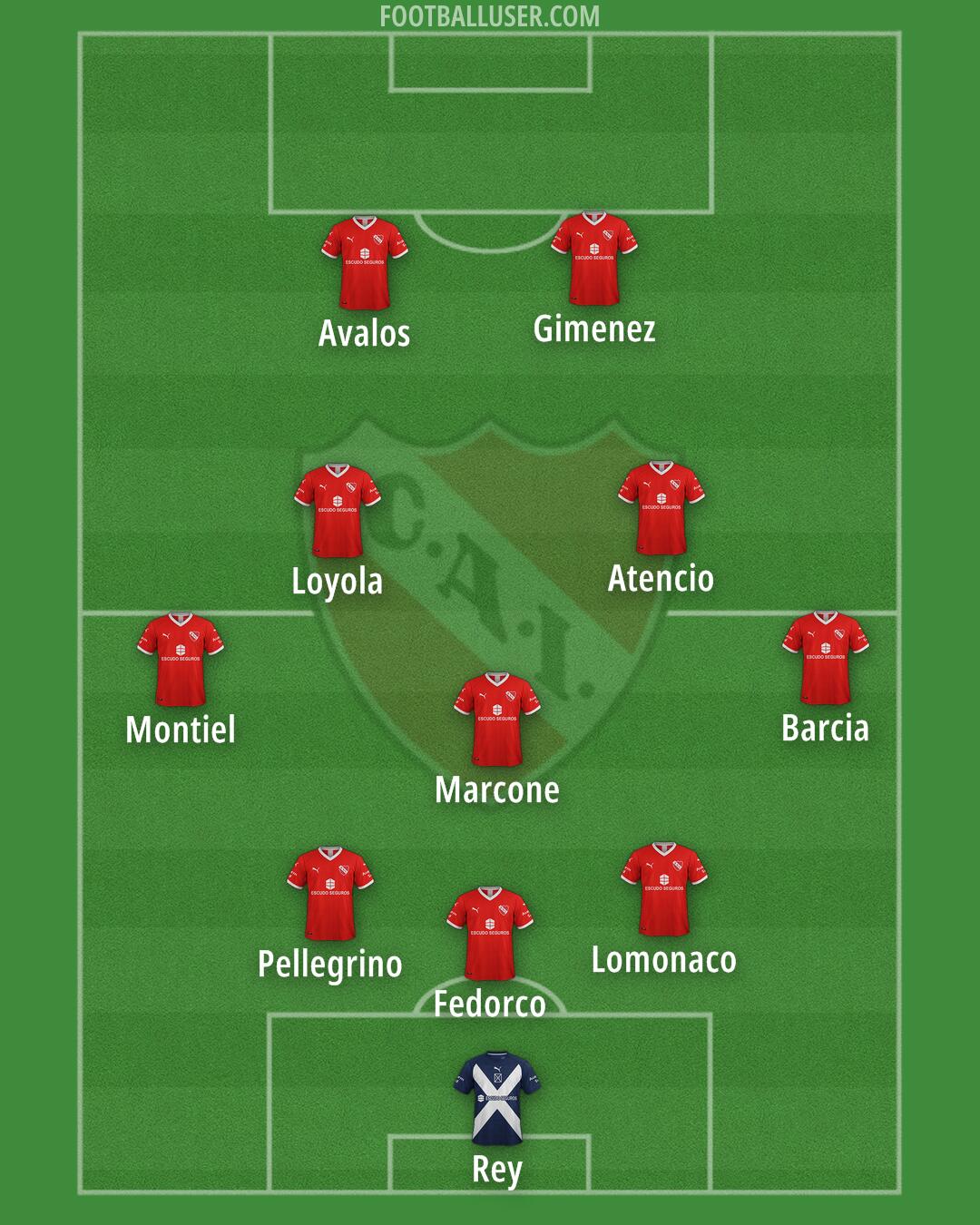 Independiente Formation 2024