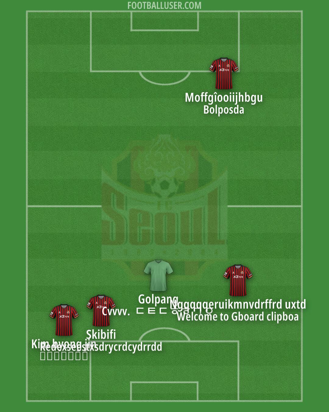 Seoul Formation 2024