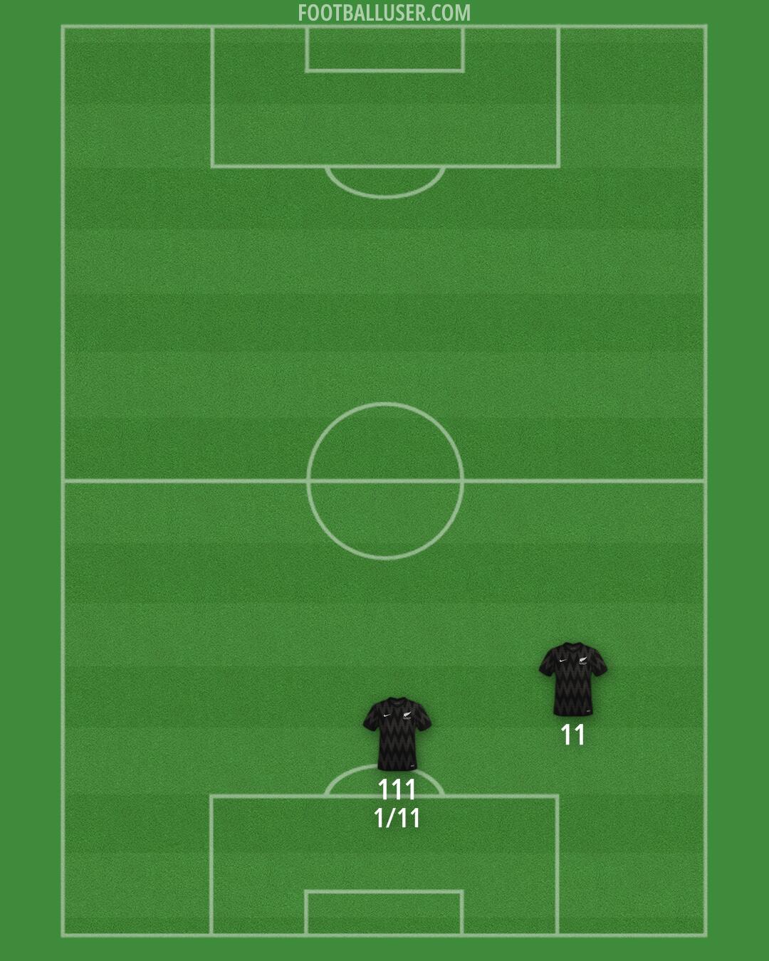 New Zealand Formation 2024