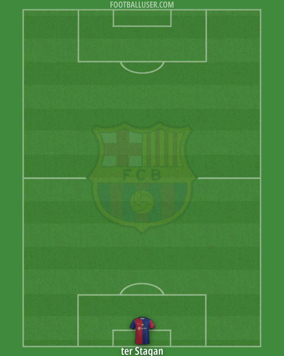 Barcelona Formation 2024