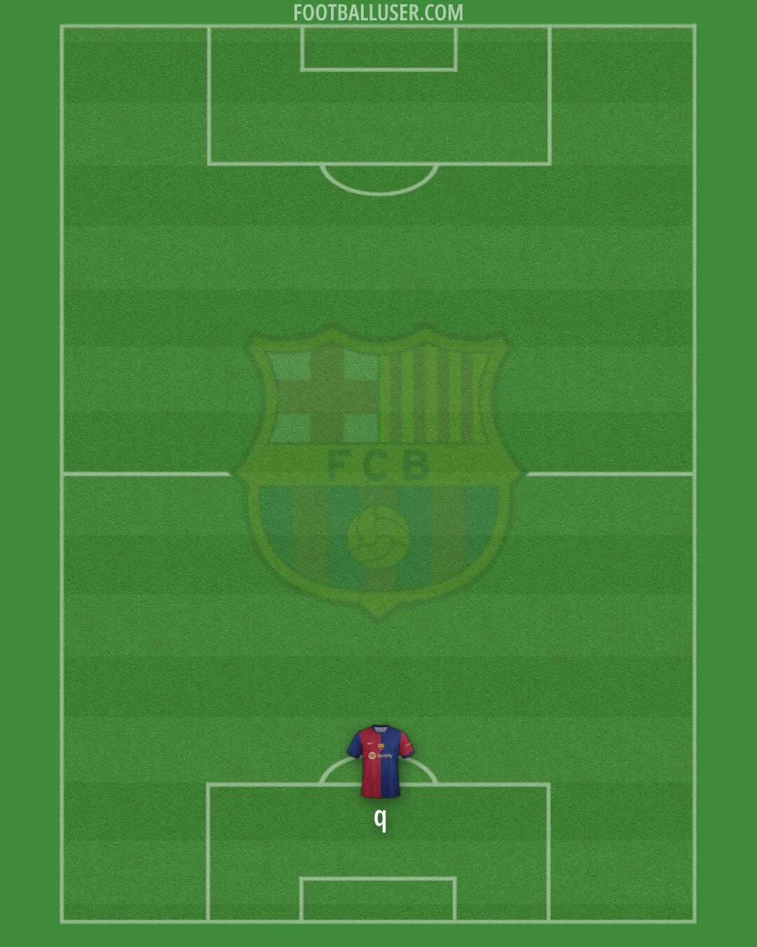 Barcelona Formation 2024