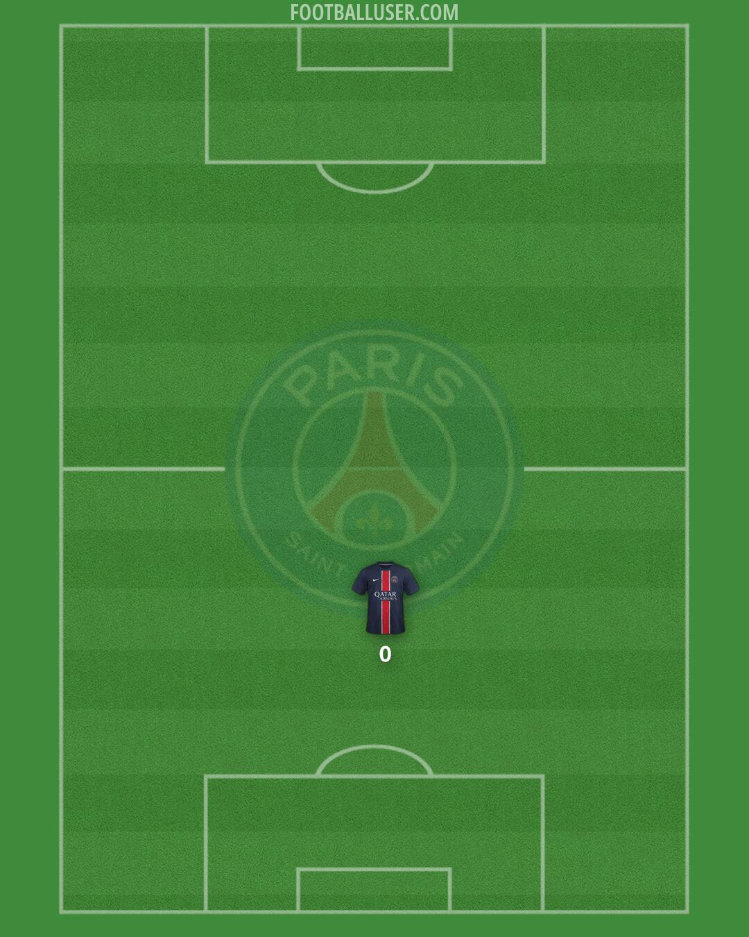 PSG Formation 2024