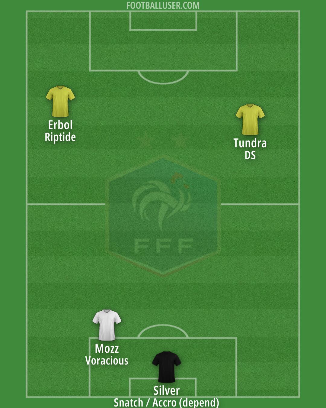 France Formation 2024