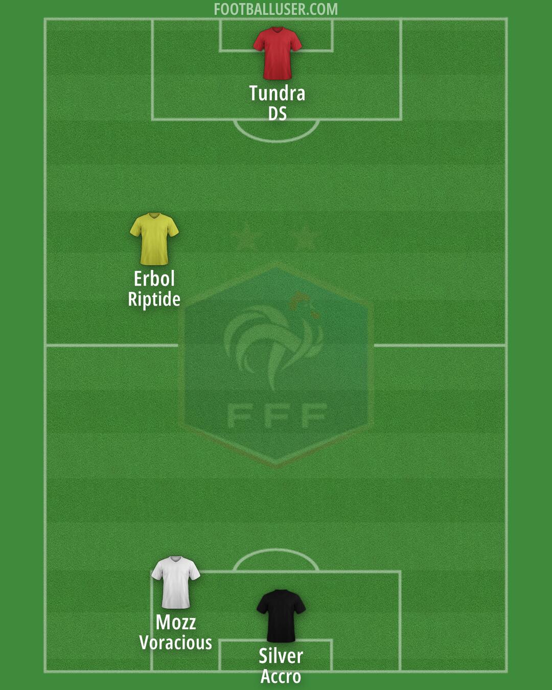 France Formation 2024