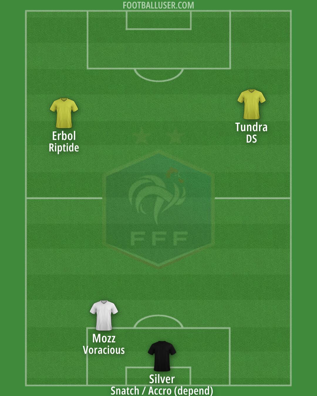 France Formation 2024