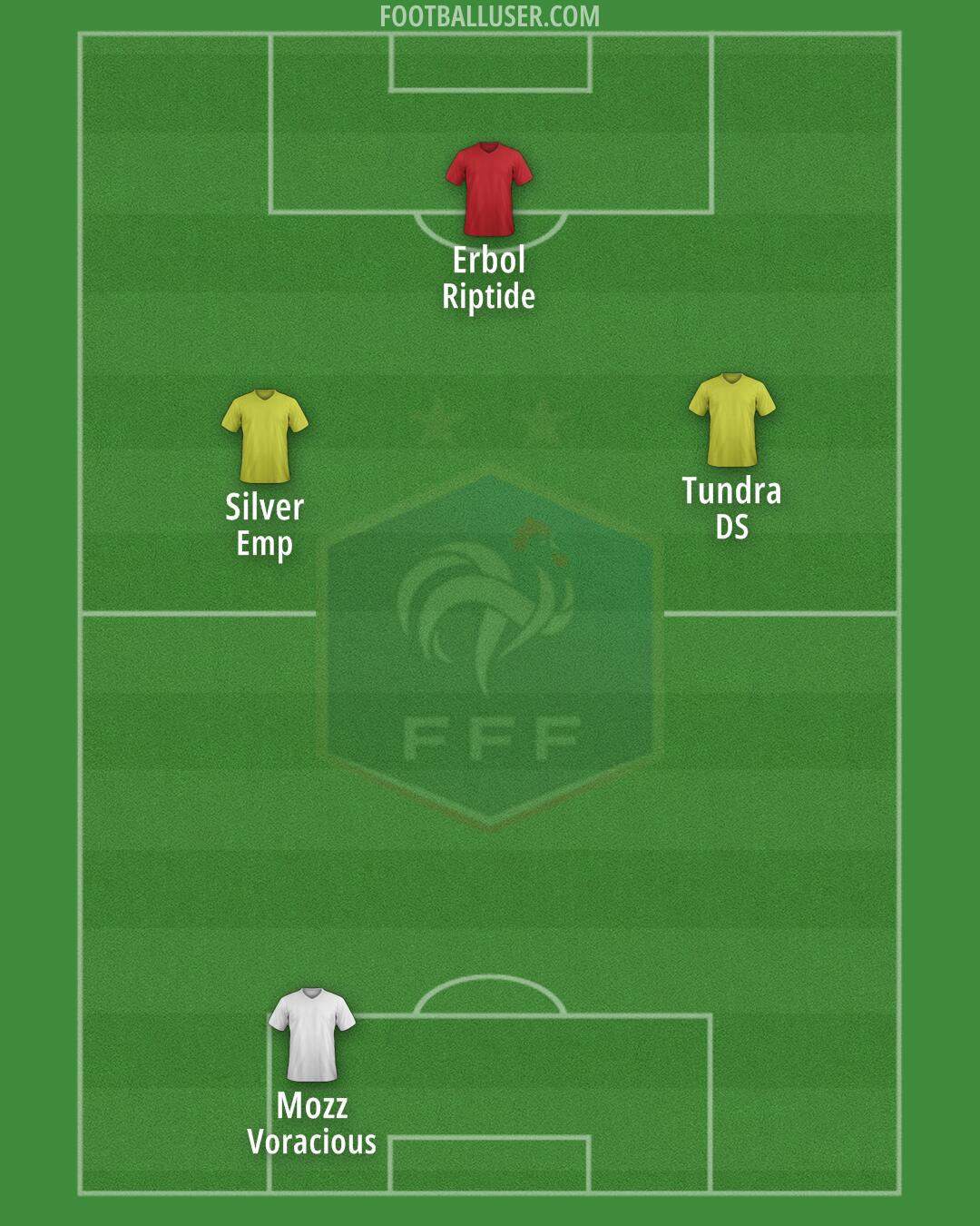 France Formation 2024