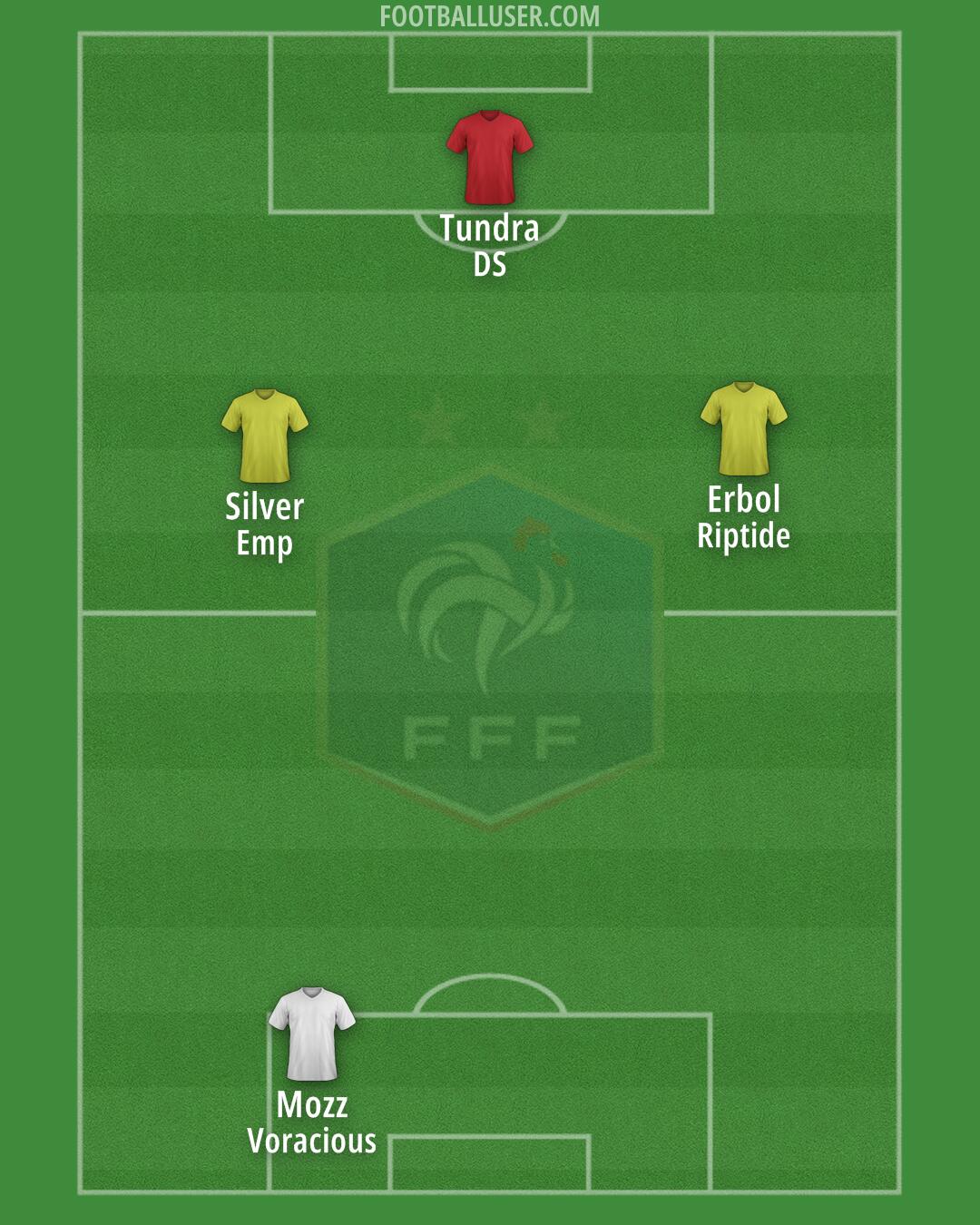 France Formation 2024