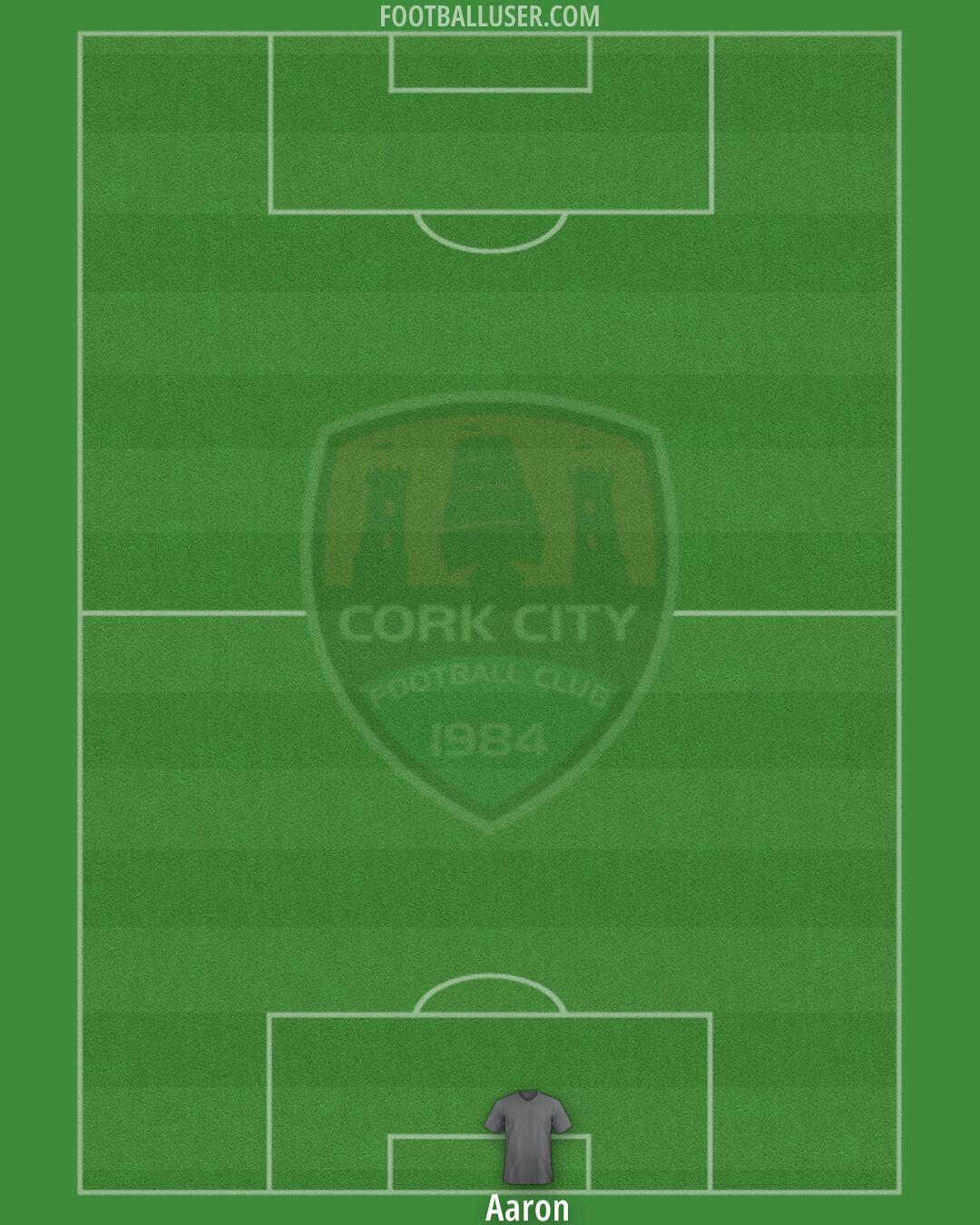 Cork City Formation 2024