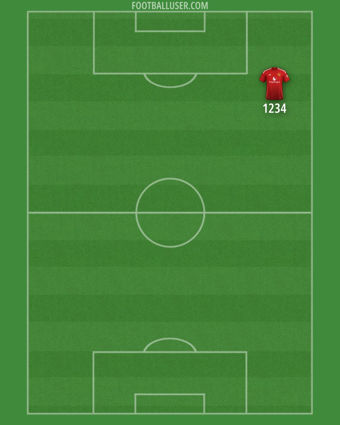 Man Utd Formation 2024