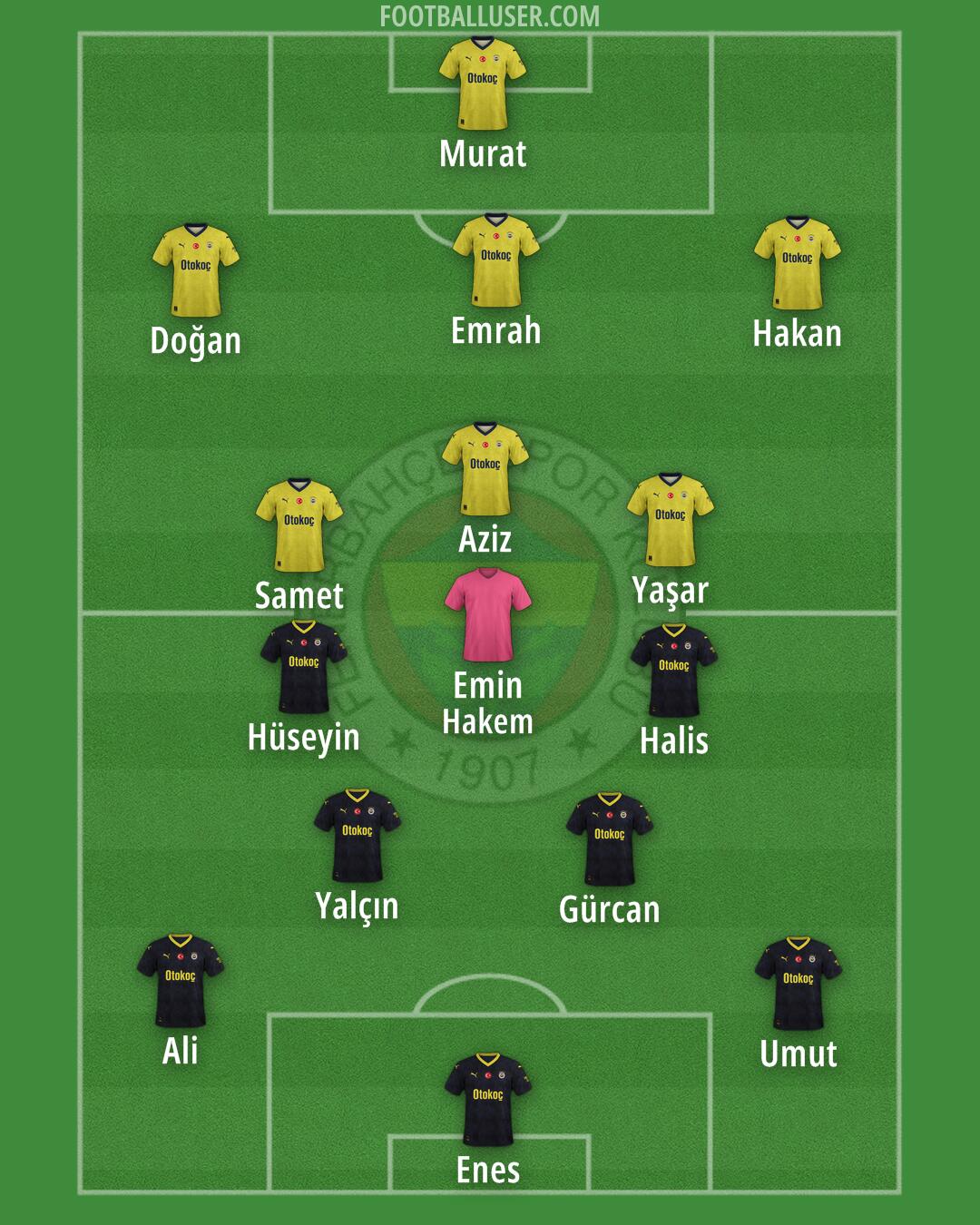 Fenerbahçe Formation 2024