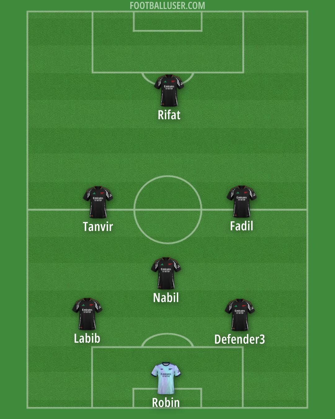 Arsenal Formation 2024