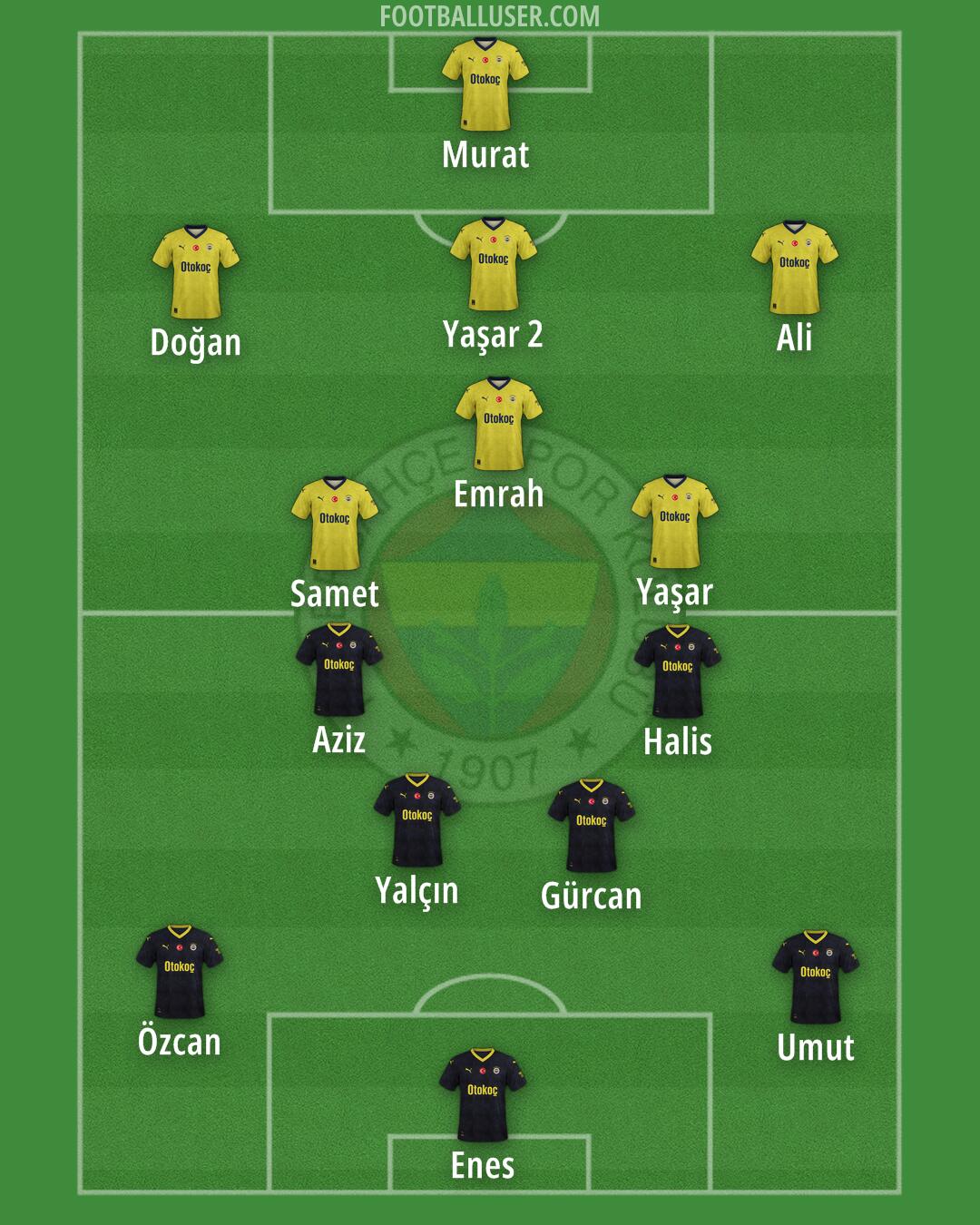 Fenerbahçe Formation 2024