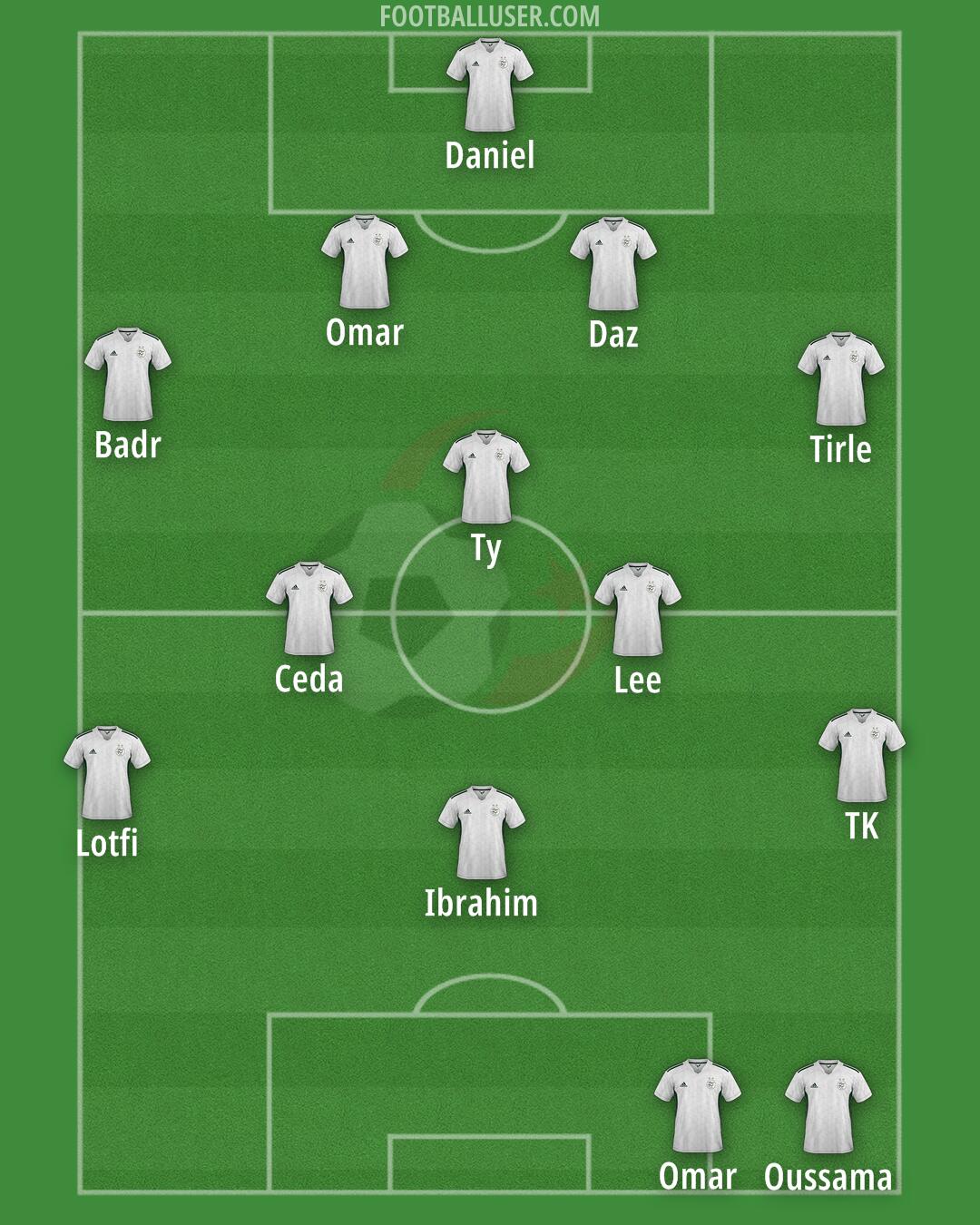 Algeria Formation 2024