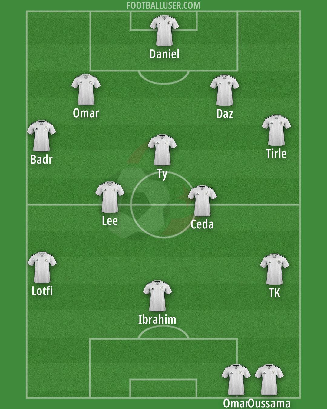 Algeria Formation 2024