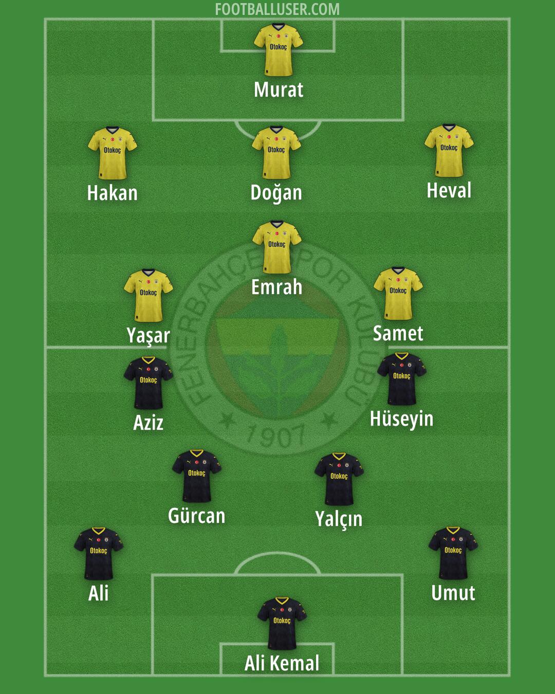 Fenerbahçe Formation 2024