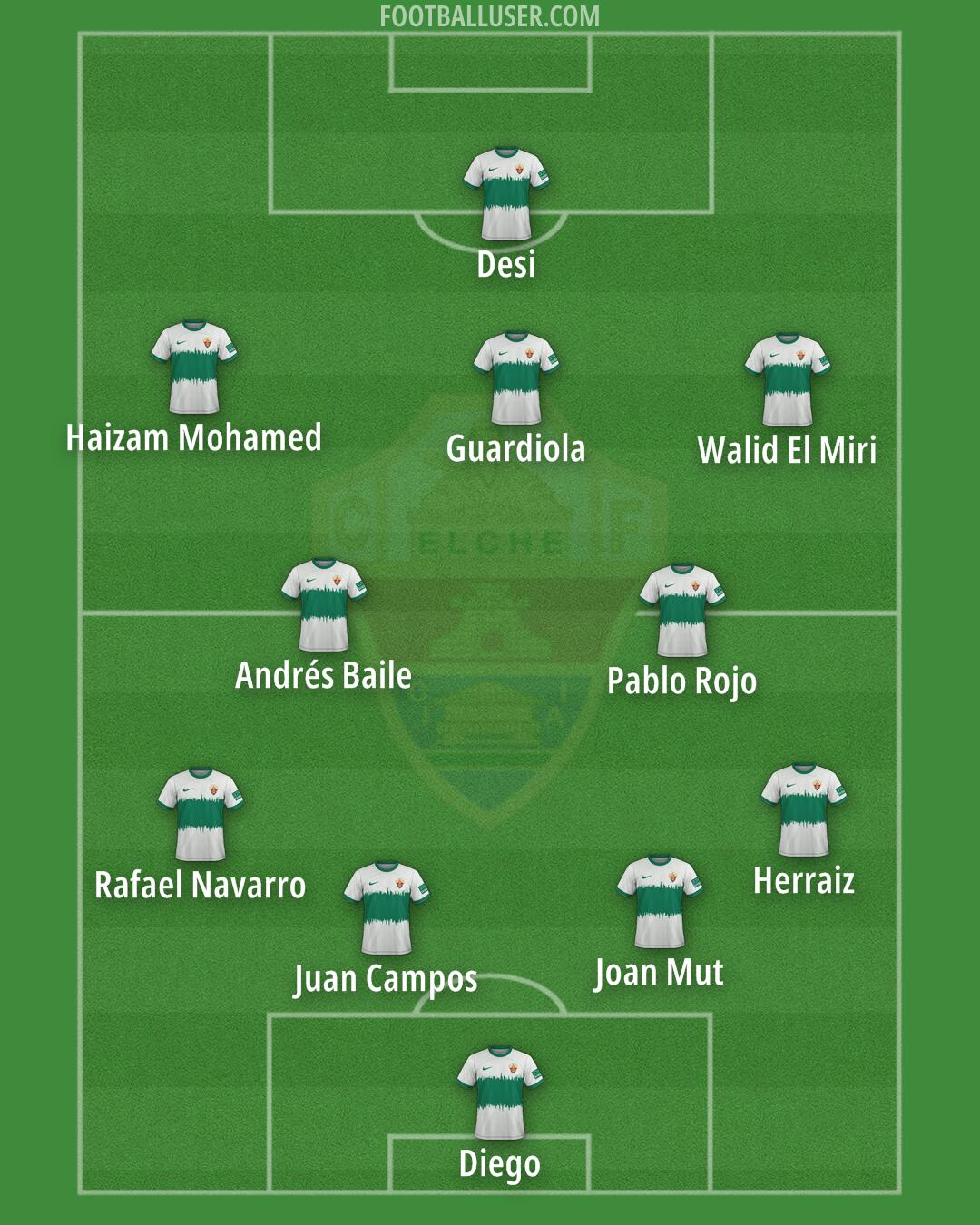 Elche Formation 2024