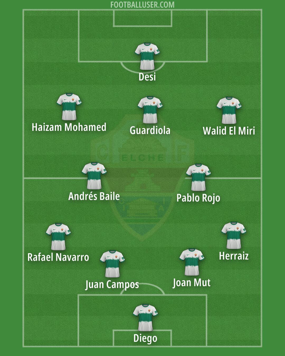 Elche Formation 2024