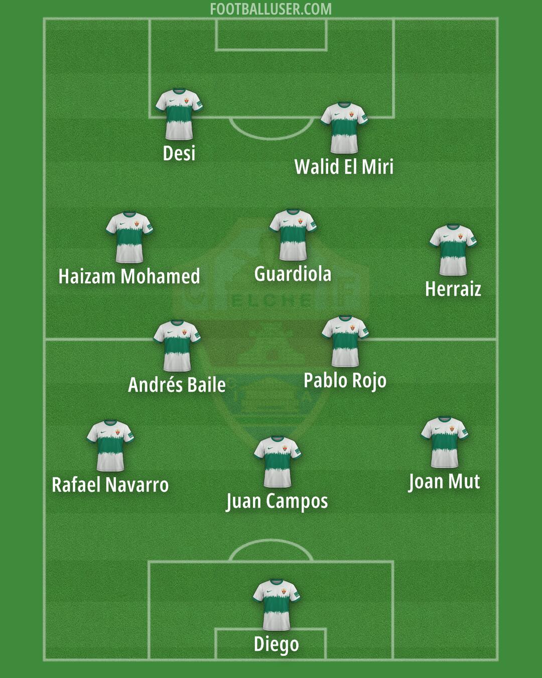 Elche Formation 2024