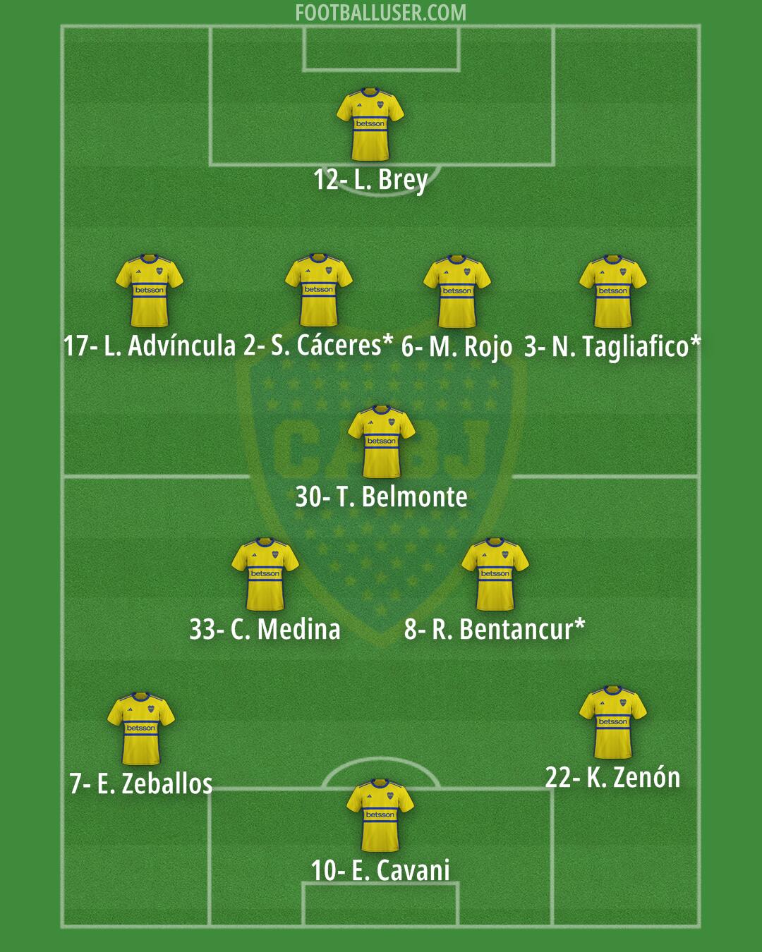 Boca Formation 2024