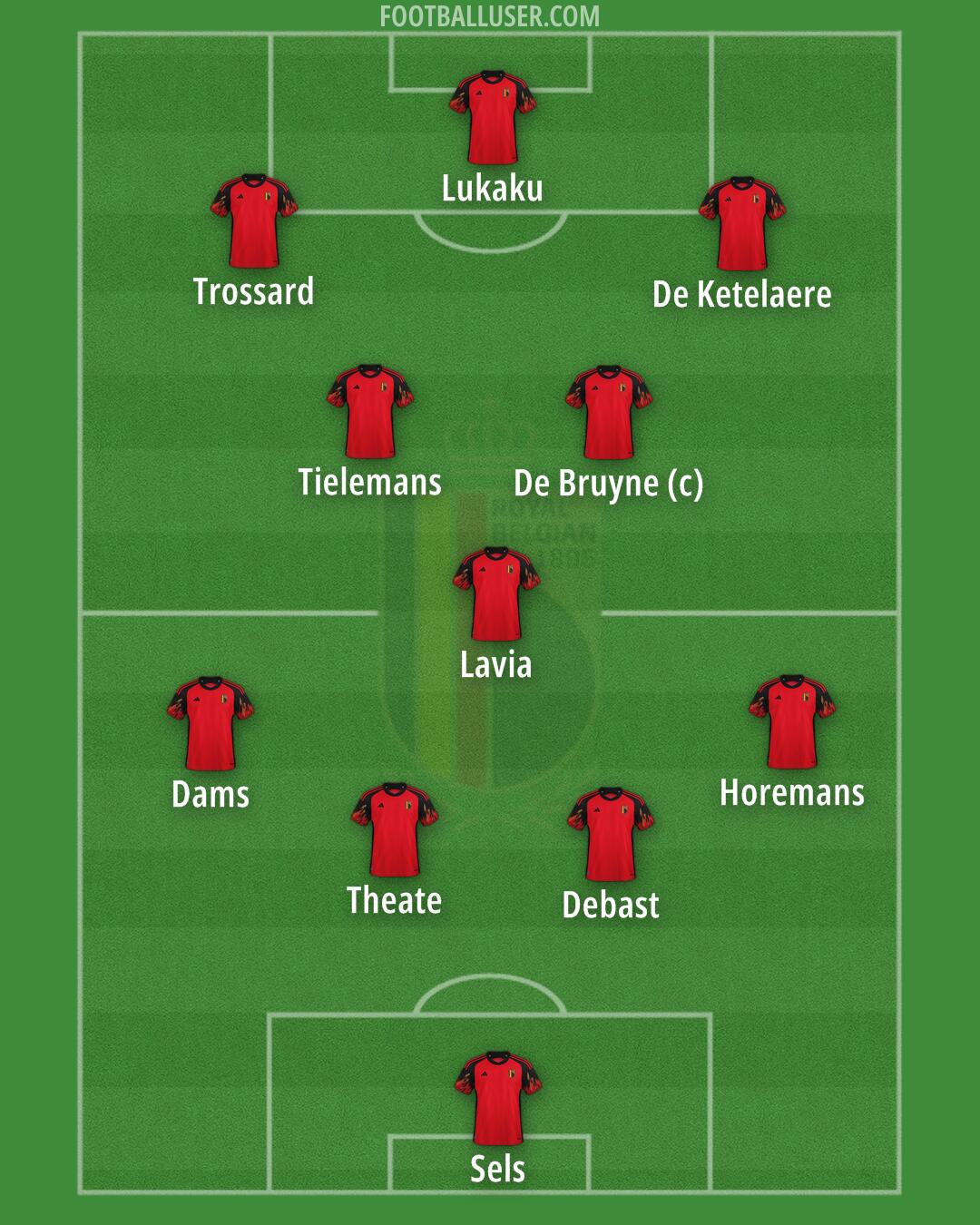 Belgium Formation 2024