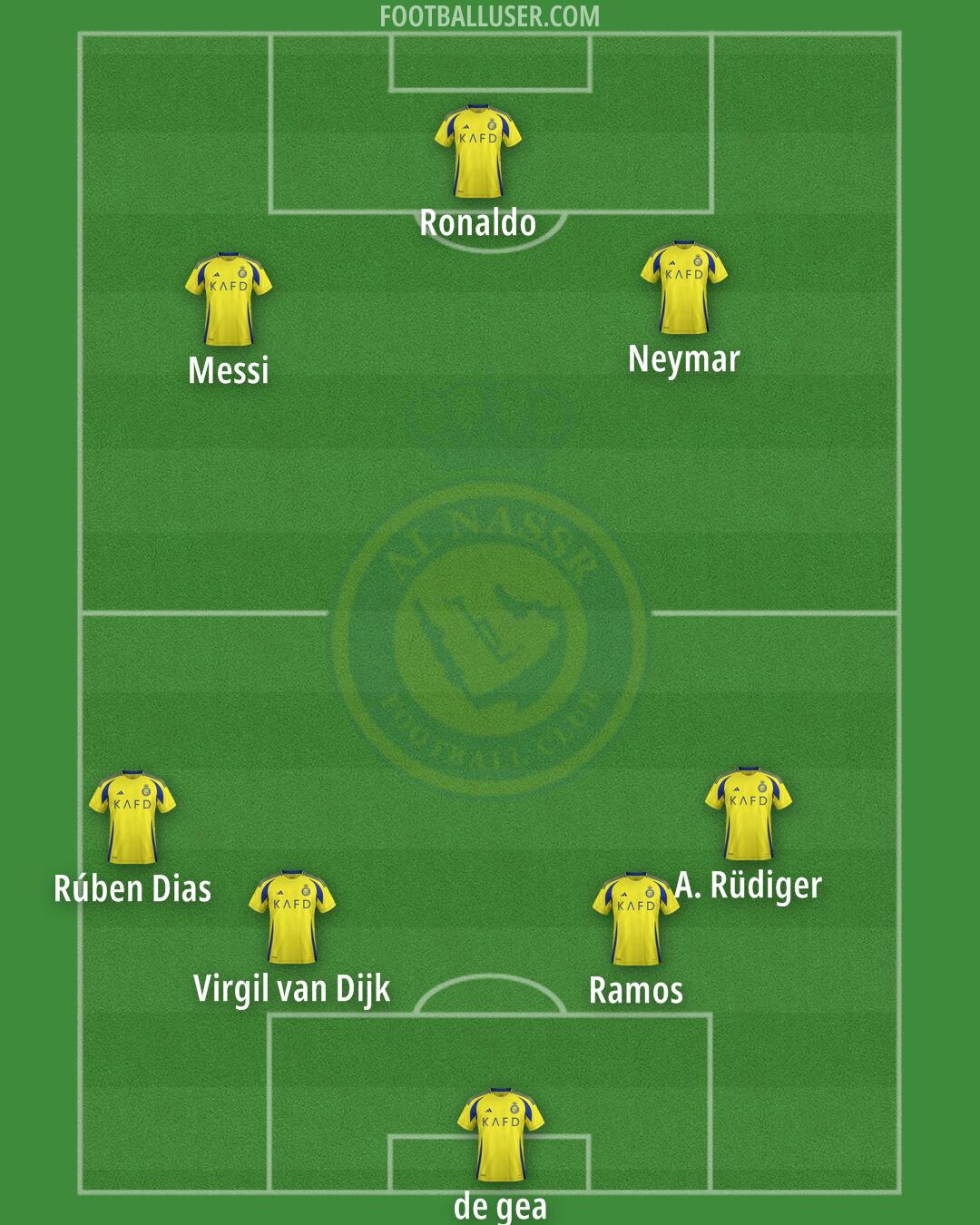 Al-Nassr (KSA) Formation 2024