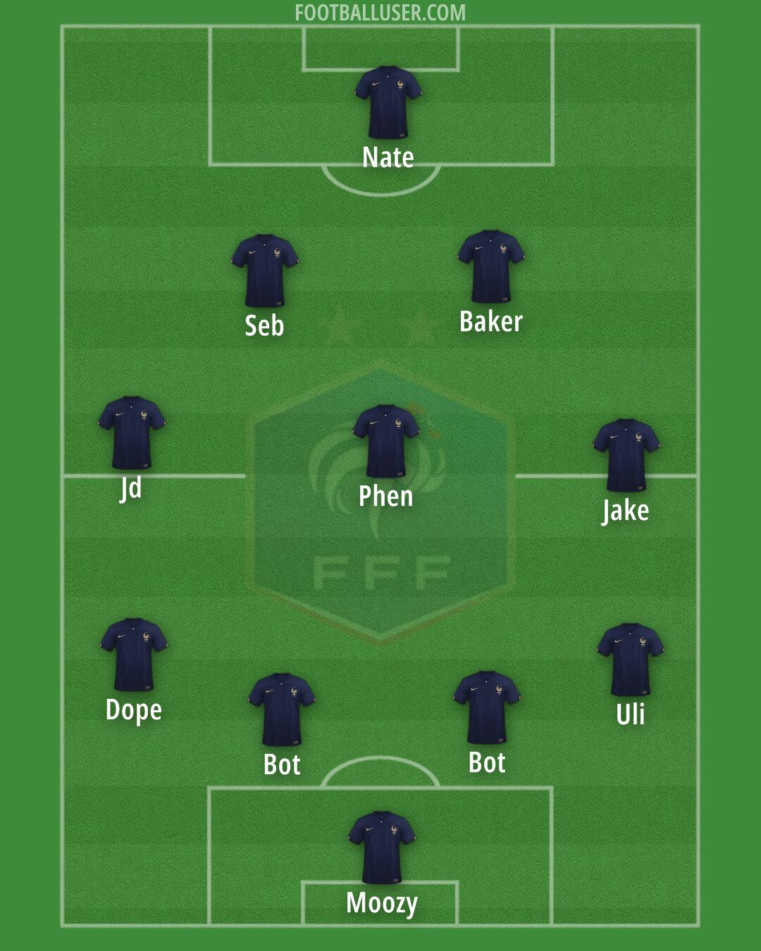 France Formation 2024