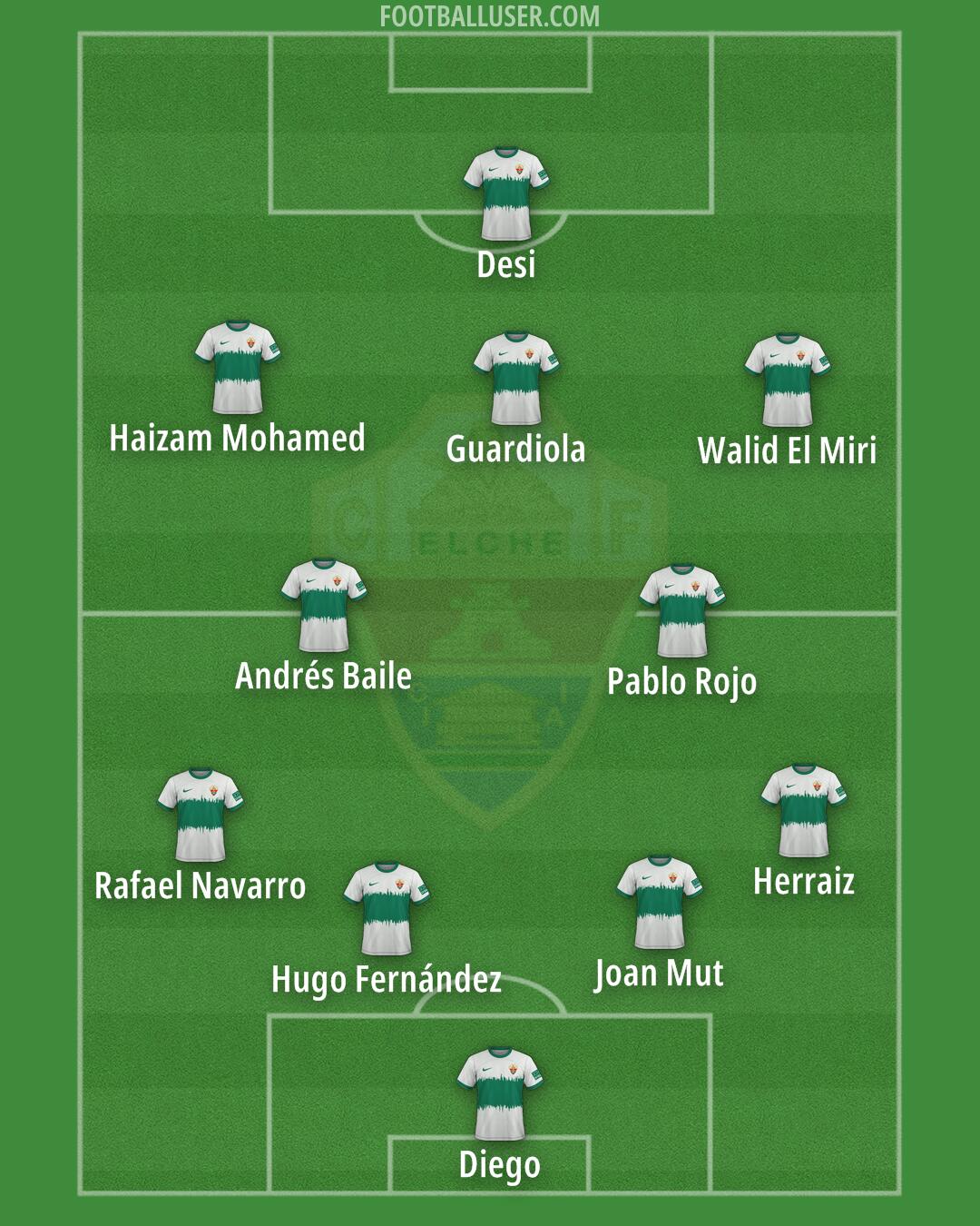 Elche Formation 2024