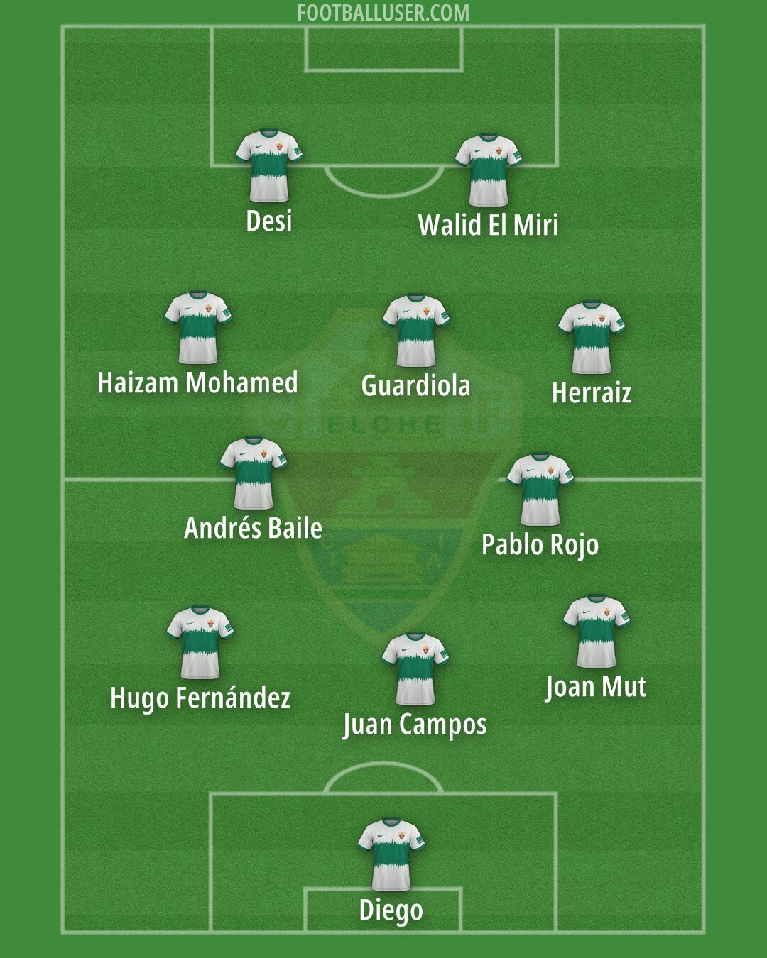 Elche Formation 2024