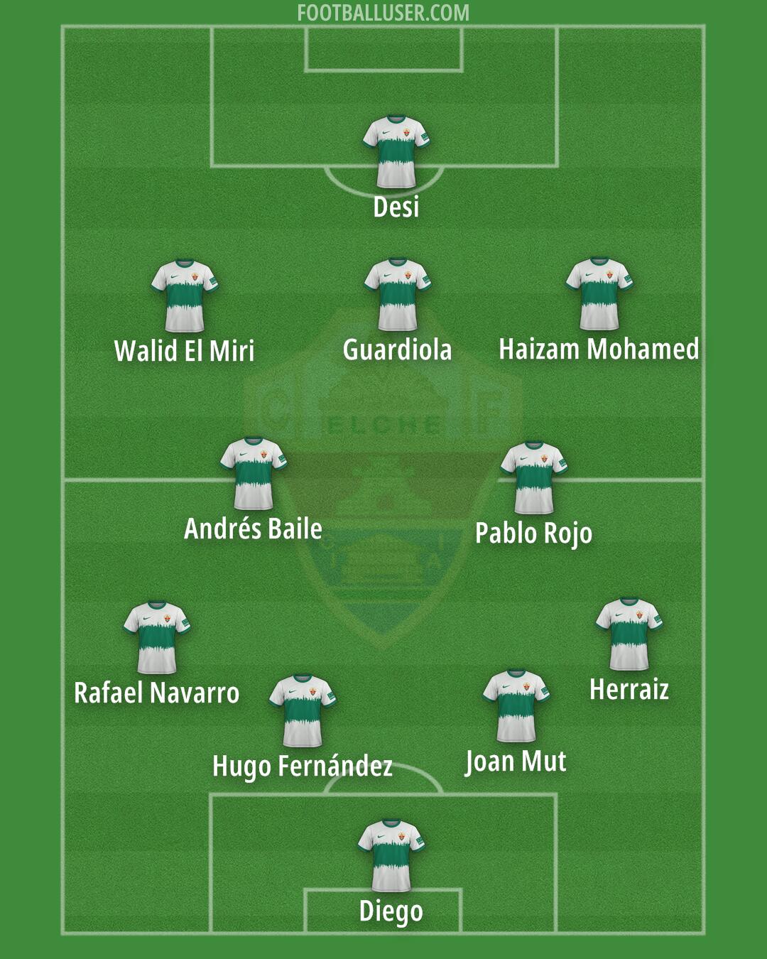 Elche Formation 2024