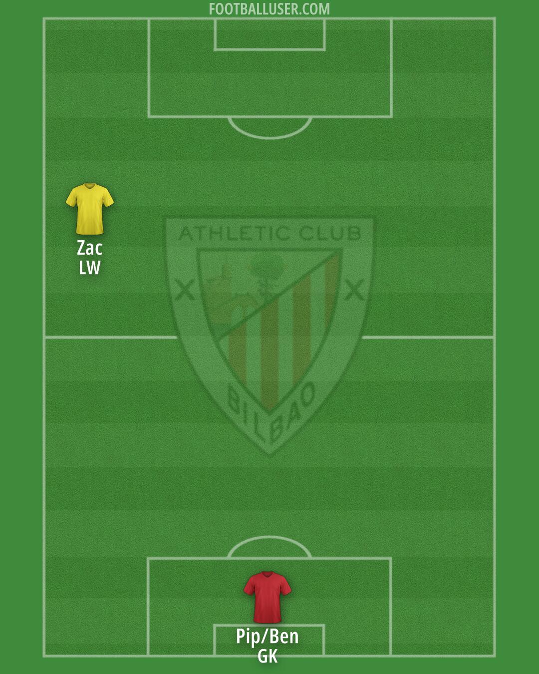 Athletic Formation 2024