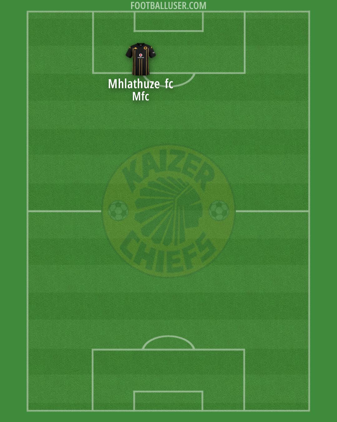 Kaizer Chiefs Formation 2024