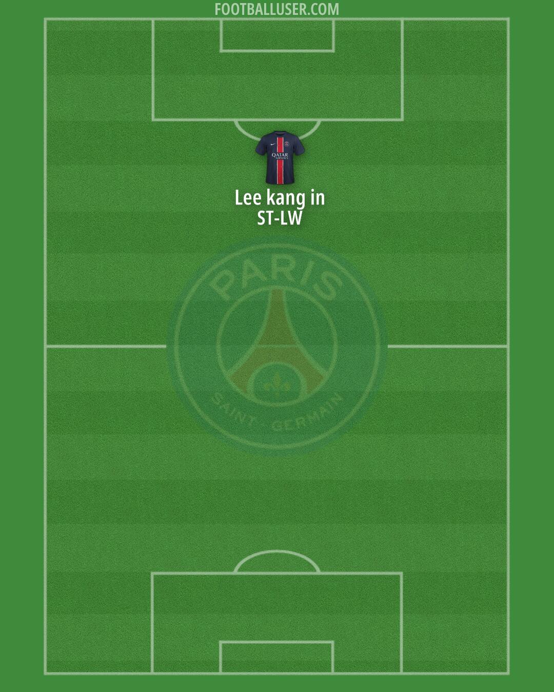 PSG Formation 2024