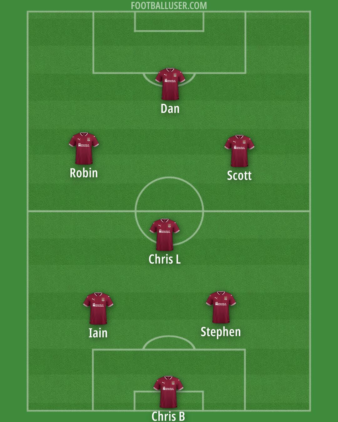 Northampton Formation 2024