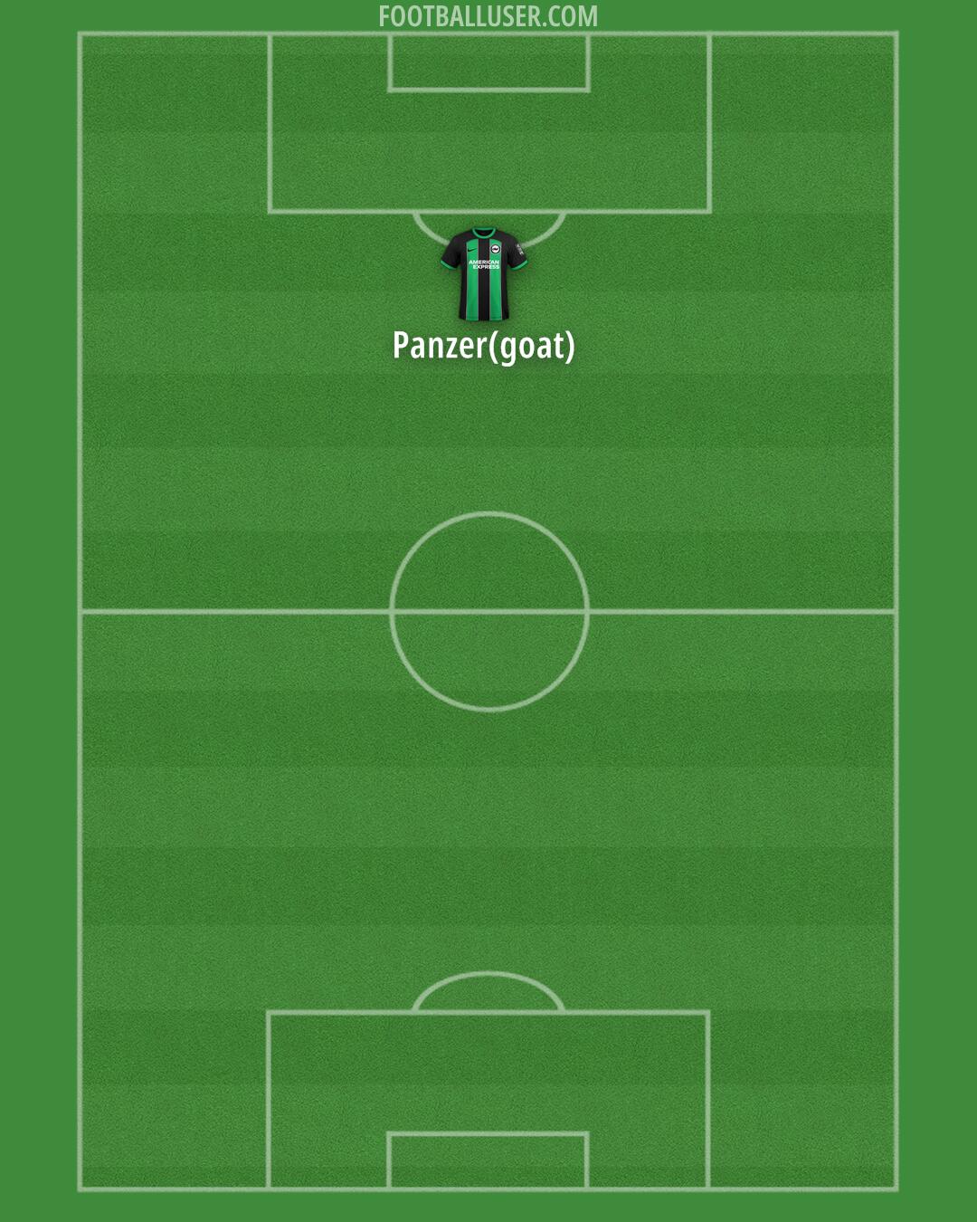 Brighton Formation 2024