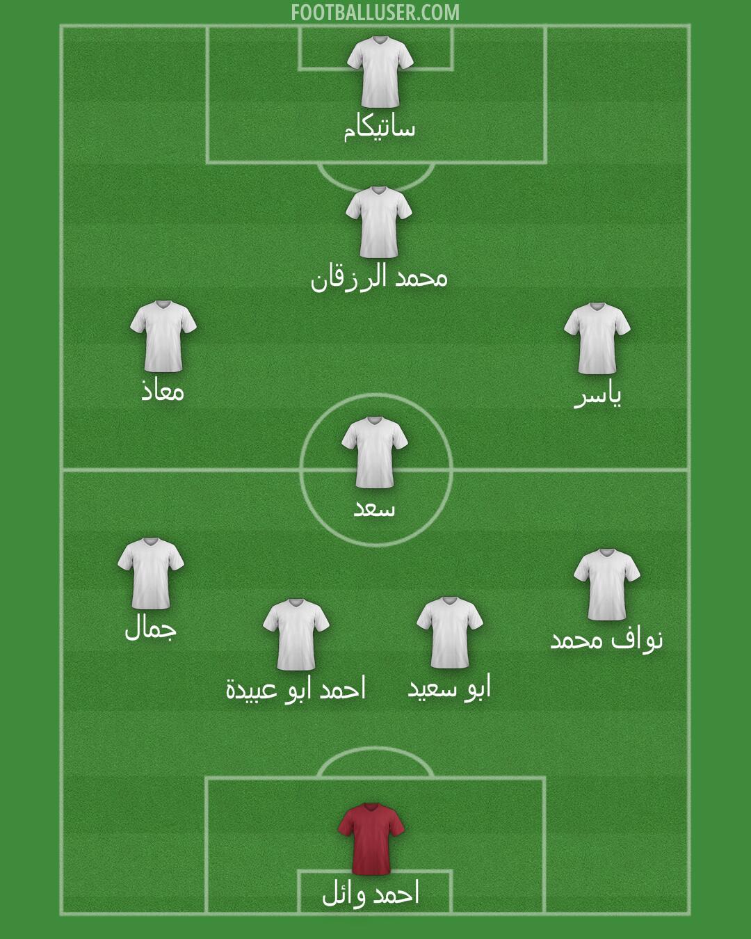 Portugal Formation 2024