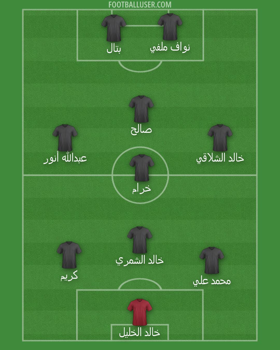 Argentina Formation 2024